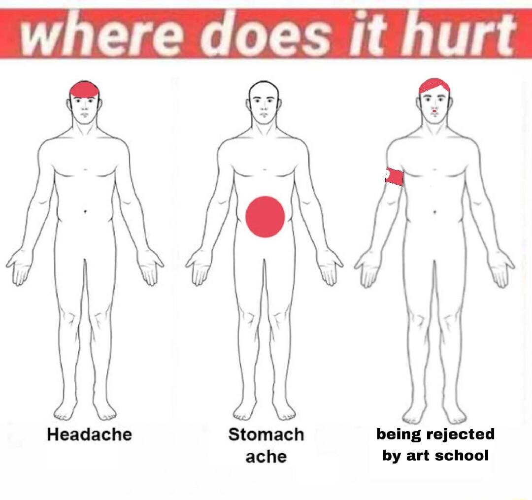 where does it hurt M Headache Stomach being rejected