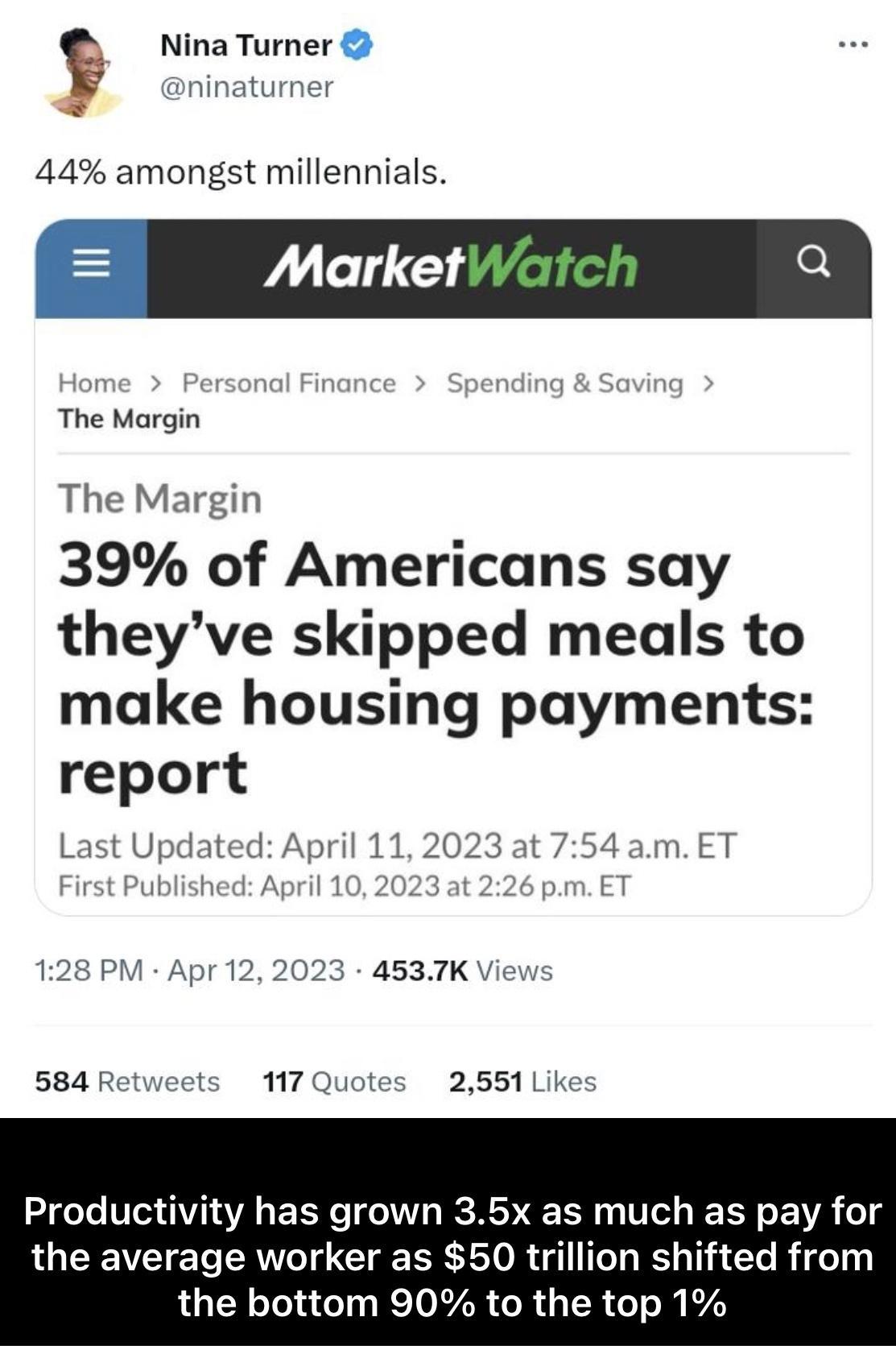 Nina Turner ninature 44 amongst millennials The Margin The Margin 39 of Americans say theyve skipped meals to make housing payments report Last Updated April 112023 at 754 amET rst Published April 1 t226 pm ET 4537K Vie 584 Retweets 117 Quotes 2551 Likes Productivity has grown 35x as much as pay for the average worker as 50 trillion shifted frol the bottom 90 to the top 1