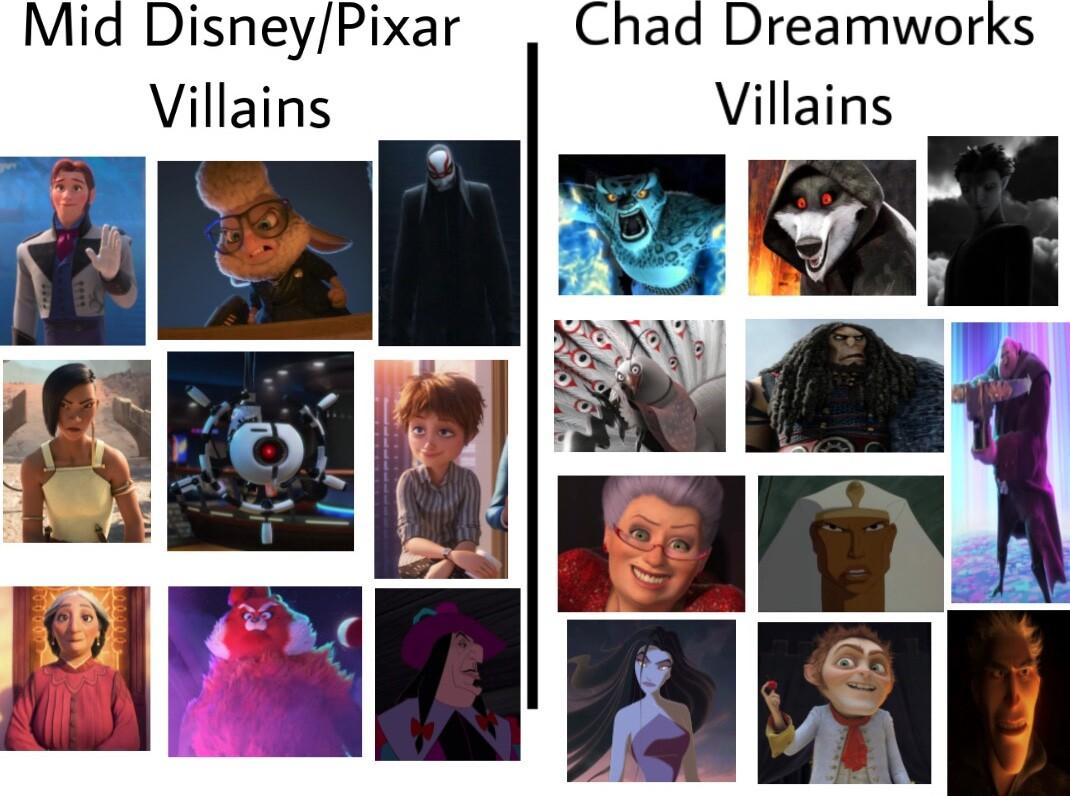 DisneyPixar Chaad Dreamworks Villains Villains