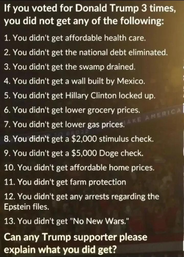 If you voted for Donald Trump 3 times, you did not get any of the following: 1. You didn't get affordable health care. 2. You didn't get the national debt eliminated. 3. You didn't get the swamp drained. 4. You didn't get a wall built by Mexico. 5. You didn't get Hillary Clinton locked up. 6. You didn't get lower grocery prices. 7. You didn't get l