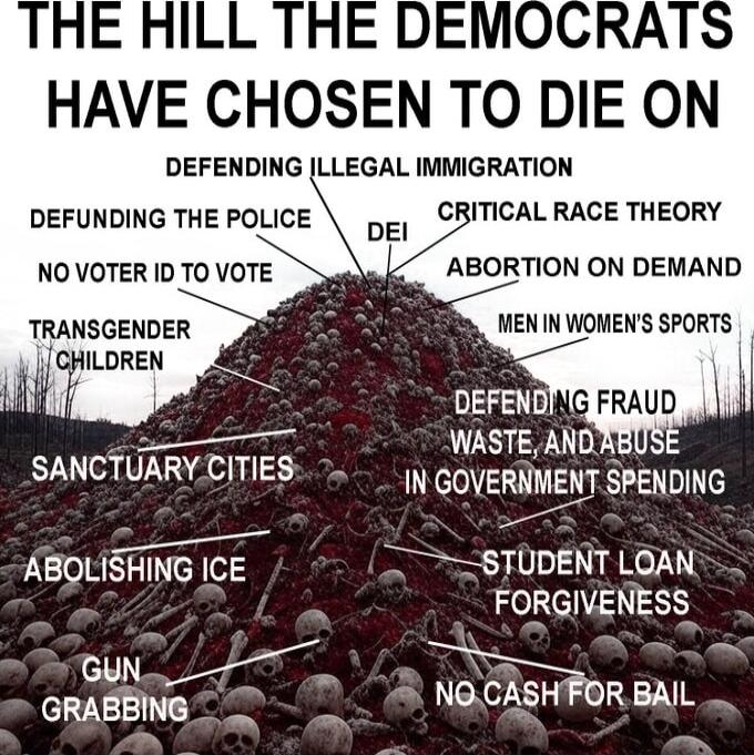 HAVE CHOSEN TO DIE ON DEFENDING LLEGAL IMMIGRATION DEFUNDING THE POLICE CRITICAL RACE THEORY NO VOTER ID TO VOTE ABORTION ON DEMAND TRANSGENDER e B MEN INWONENS SPORTS CHILDREN z S T R i SANCTUARYCITIES N GOVERNMENT SPF_NDIMG sl A R ABOLISHING 3 STUDENT LOAN FORGIVENESS GUN e GRABBNG NOCASHFOR BAIL
