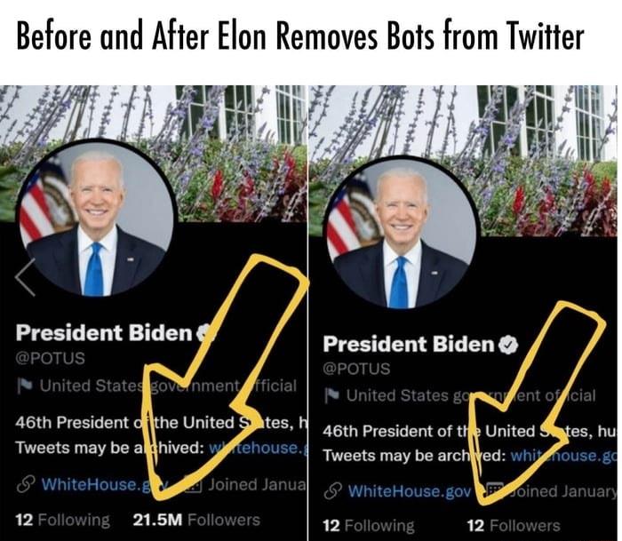 Before and After Elon Removes Bots from Twitter President Biden f President Biden 46th President o Tweets may be af 46th President of 1 Unitec 12