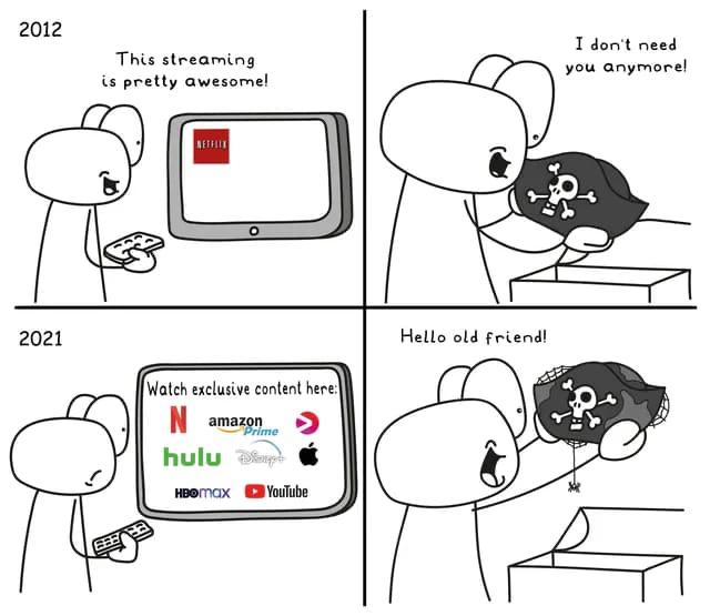 2012 This streaming e pretty awesomel Tdont need you anymorel 2021 ettt conent e N g D huly o o e