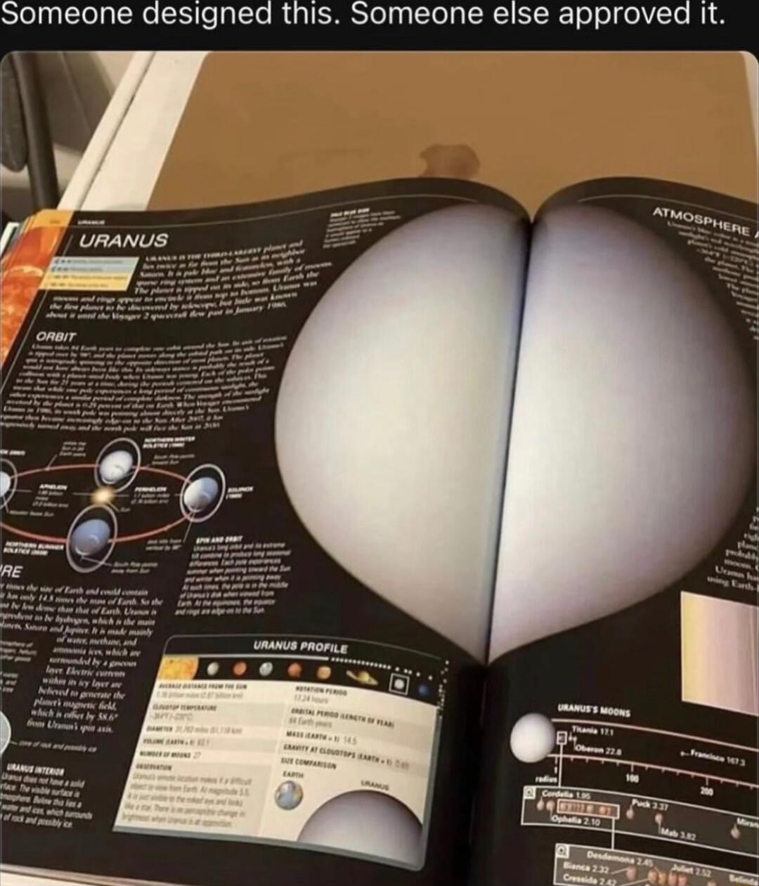 Someone designed this Someone else approved It