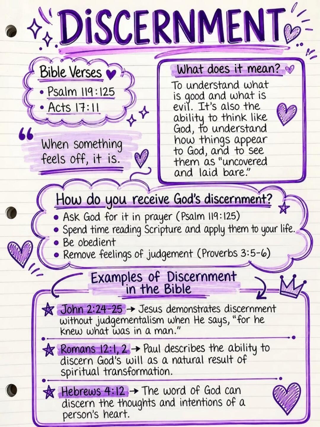 DISCERNMENT Bible Verses Psalm 119:125 Acts 17:11 When something feels off, it is. What does it mean? To understand what is good and what is evil. It's also the ability to think like God, to understand how things appear to God, and to see them as 