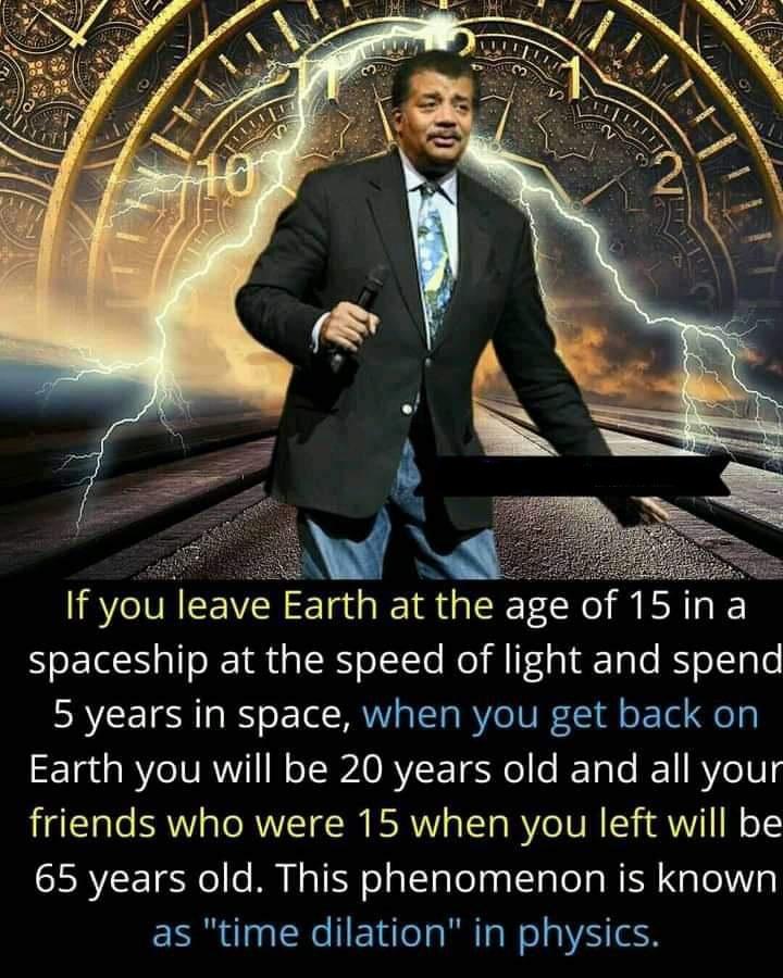 If you Ieave Earth at the age of15ina spaceship at the speed of light and spend 5 years in space when you get back on Earth you will be 20 years old and all your friends who were 15 when you left will be 65 years old This phenomenon is known s time dilation in physics