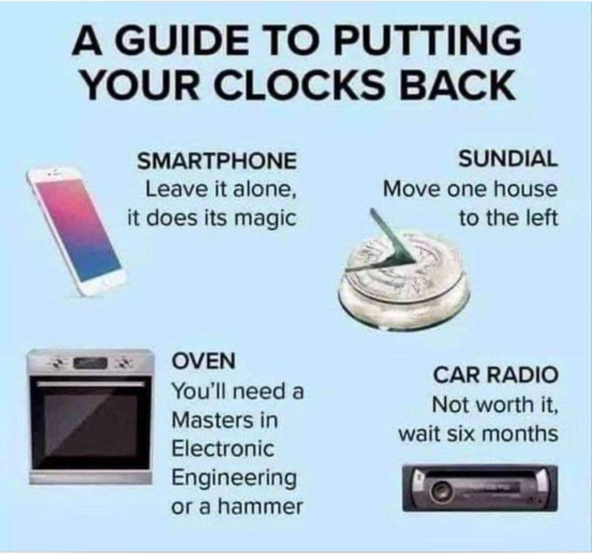 A GUIDE TO PUTTING YOUR CLOCKS BACK SMARTPHONE Leave it alone it does its magic OVEN Youll need a Masters in Electronic Engineering or a hammer SUNDIAL Move one house CAR RADIO Not worth it wait six months