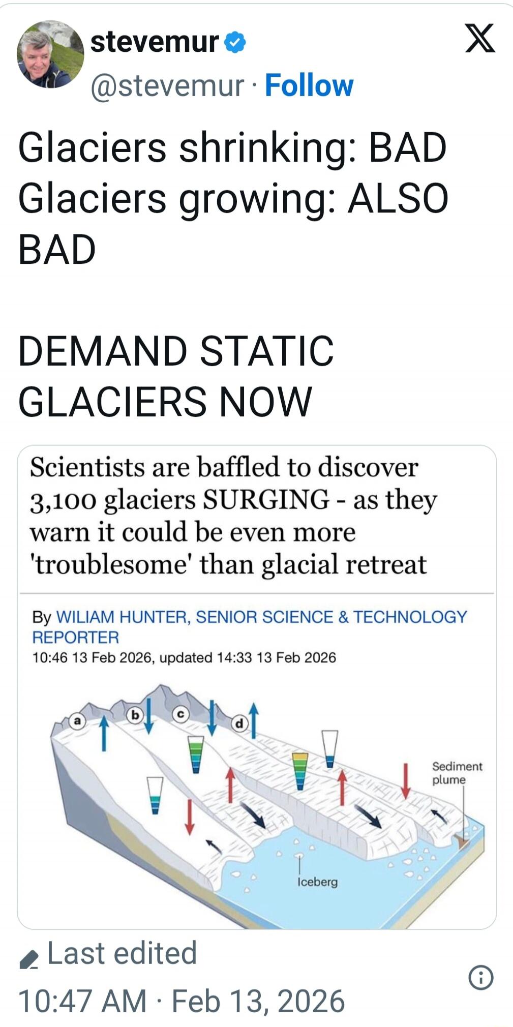 Glaciers shrinking: BAD Glaciers growing: ALSO BAD DEMAND STATIC GLACIERS NOW Scientists are baffled to discover 3,100 glaciers SURGING - as they warn it could be even more 'troublesome' than glacial retreat By Wiliam Hunter, Senior Science & Technology Reporter 10:46 13 Feb 2026, updated 14:33 13 Feb 2026