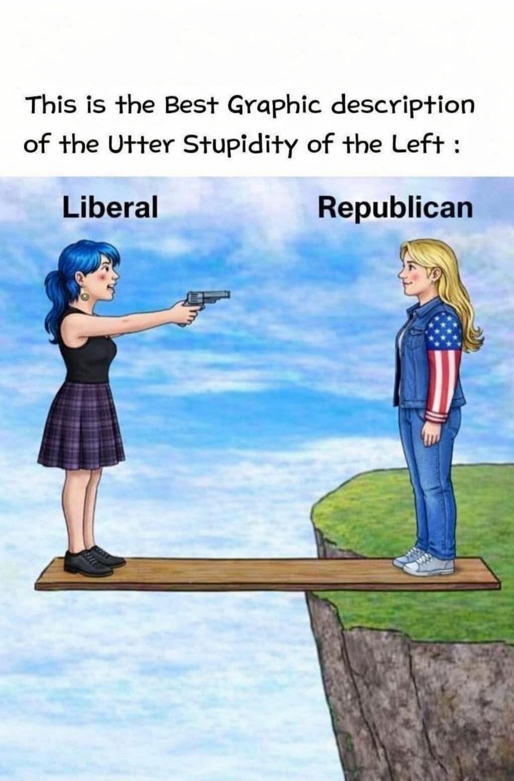This is the Best Graphic description of the Utter Stupidity of the Left : Liberal Republican