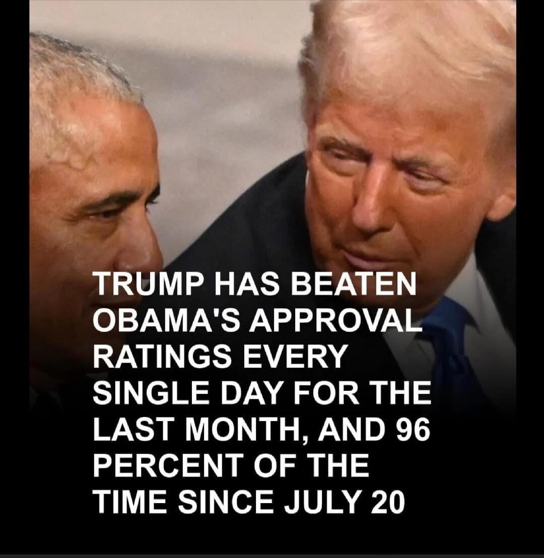 TRUMP HAS BEATEN OBAMA'S APPROVAL RATINGS EVERY SINGLE DAY FOR THE LAST MONTH, AND 96 PERCENT OF THE TIME SINCE JULY 20
