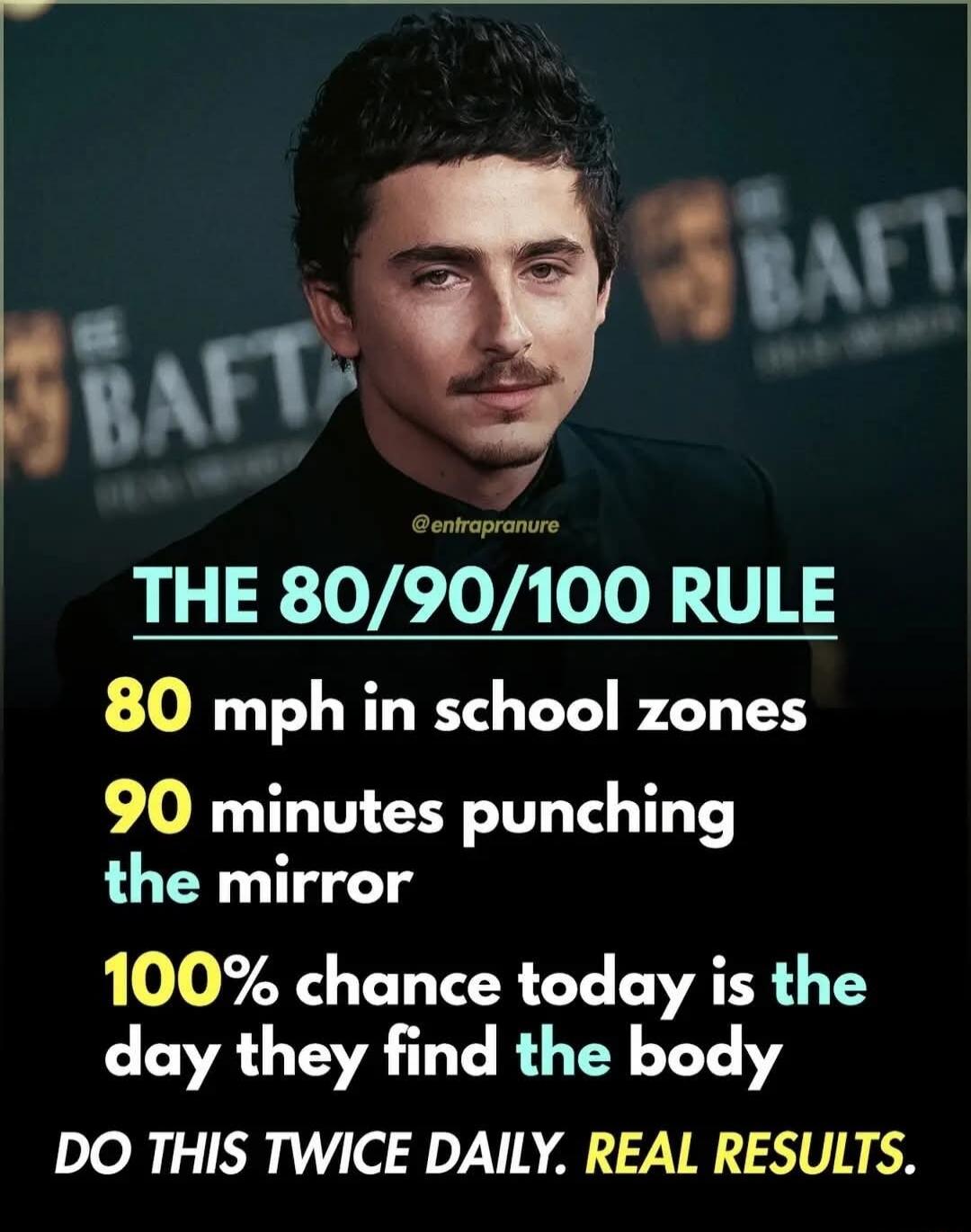THE 80/90/100 RULE 80 mph in school zones 90 minutes punching the mirror 100% chance today is the day they find the body DO THIS TWICE DAILY. REAL RESULTS.