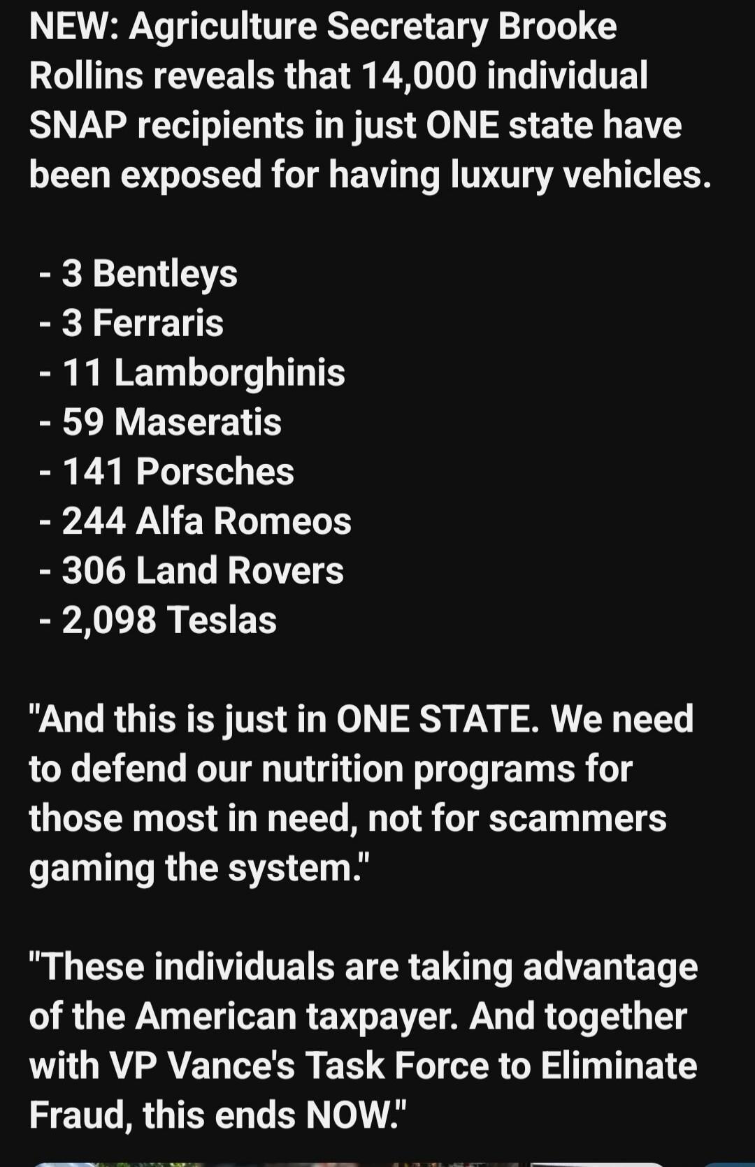 NEW: Agriculture Secretary Brooke Rollins reveals that 14,000 individual SNAP recipients in just ONE state have been exposed for having luxury vehicles. - 3 Bentleys - 3 Ferraris - 11 Lamborghinis - 59 Maseratis - 141 Porsches - 244 Alfa Romeos - 306 Land Rovers - 2,098 Teslas 