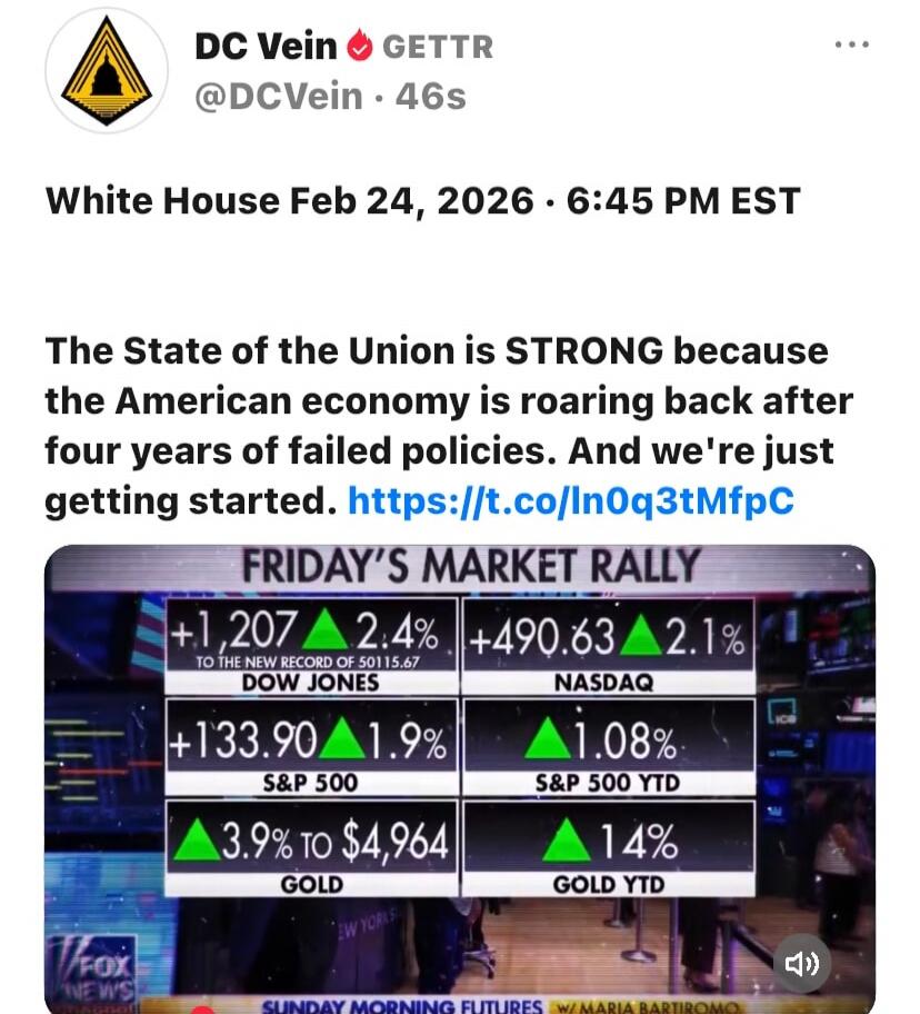 White House Feb 24, 2026 · 6:45 PM EST

The State of the Union is STRONG because the American economy is roaring back after four years of failed policies. And we're just getting started. https://t.co/ln0q3tMfPc

FRIDAY'S MARKET RALLY
+DOW JONES +1,207 ▲2.4%
+NASDAQ +490.63 ▲2.1%
+S&P 500 +133.90 ▲1.9%
+S&P 500 YTD
+GOLD +3.9% to $4,964
+GOLD YTD 14