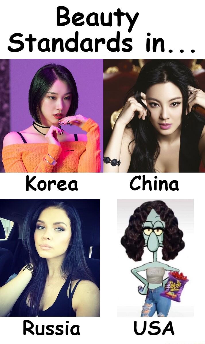 Beauty Standards in