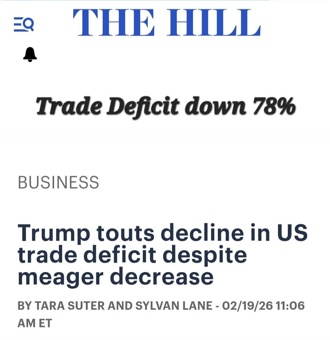 THE HILL
Trade Deficit down 78%
BUSINESS
Trump touts decline in US trade deficit despite meager decrease
BY TARA SUTER AND SYLVA LANE - 02/19/26 11:06 AM ET
Session ID: 1094141.