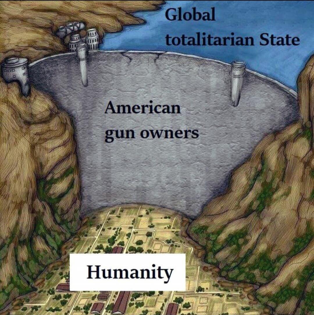 Global totalitarian State
American gun owners
Humanity