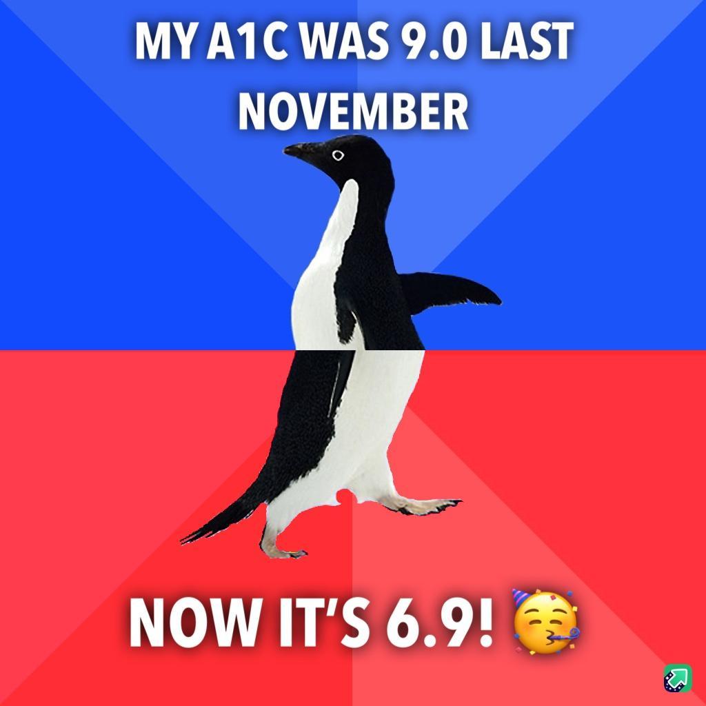 MY A1C WAS 90 LAST NOVEMBER NOW ITS 69 a