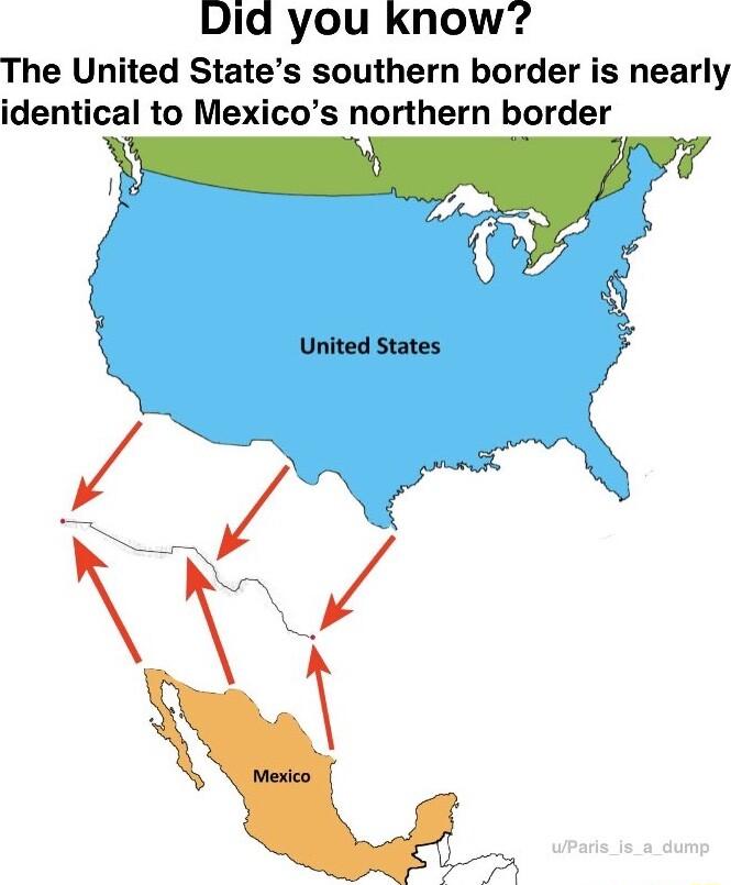 Did you know The United States southern border is nearly identical to Mexicos northern border