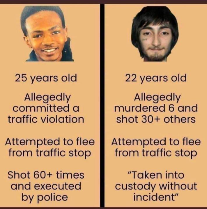 25 years old 22 years old Allegedly murdered 6 and shot 30 others Allegedly committed a traffic violation Attempted to flee Attempted to flee from traffic stop from traffic stop Shot 60 times Taken into and executed custody without by police incident