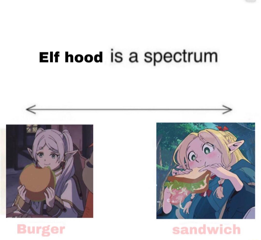 Elf hood is a spectrum