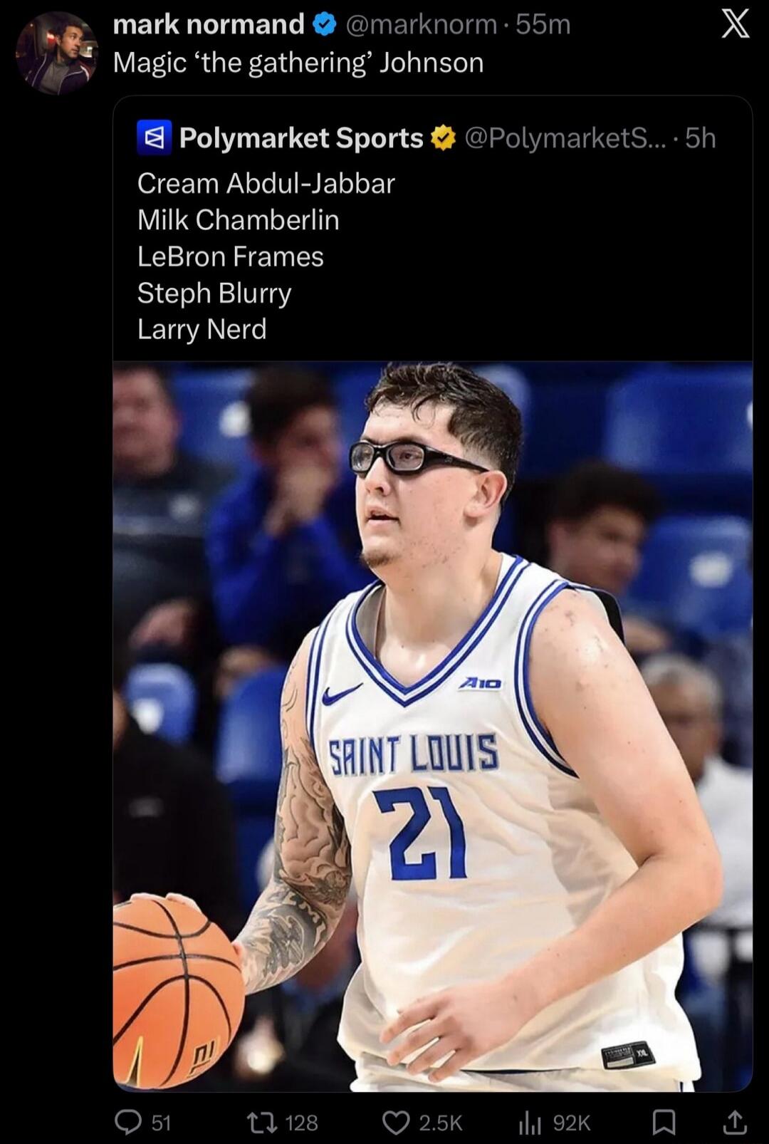 Magic 'the gathering' Johnson. Polymarket Sports lists punny names for basketball players: Cream Abdul-Jabbar, Milk Chamberlin, LeBron Frames, Steph Blurry, Larry Nerd. The image shows a basketball player wearing glasses and a Saint Louis 21 jersey, visually representing the 'Larry Nerd' pun.