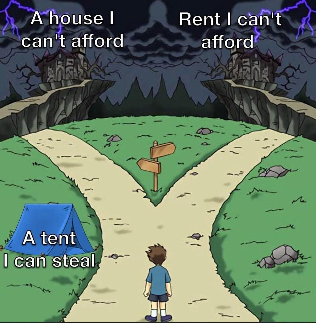 Ahouse Rent cant cant afford lifo o