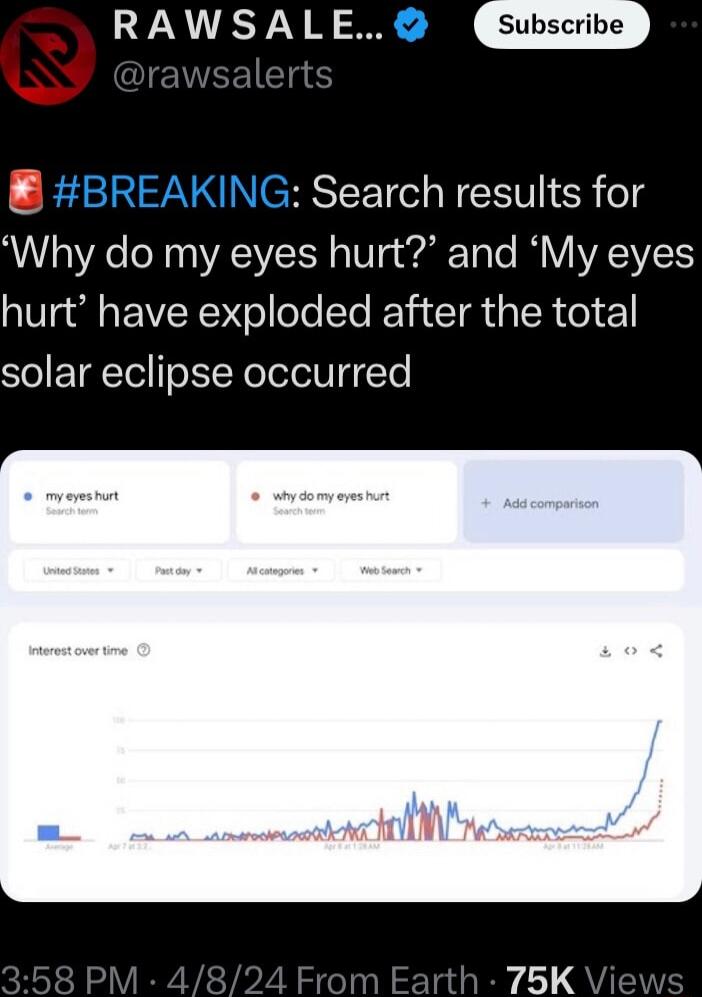 RAWSALE B BREAKING Search results for AU Ae o Ry y ASIVIEEN o Vg W alTalo RV YASIVES hurt have exploded after the total o ET Yol oXNolelel0Ye 75K