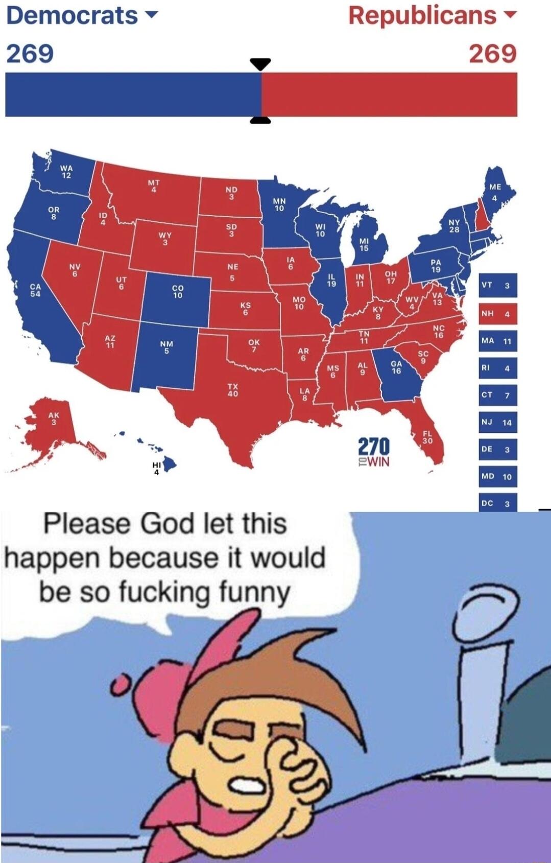 Democrats v Republicans 269 269 i Please God let this happen because it would be so fucking funny UHEHEEEEE T