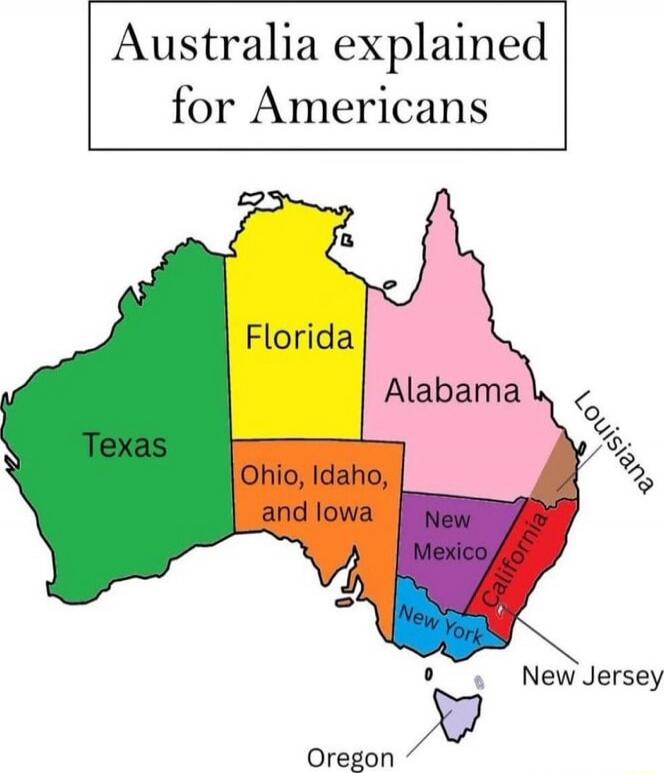 Australia explained for Americans
Texas
Florida
Ohio, Idaho, and Iowa
Alabama
New Mexico
New York
California
New Jersey
Louisiana
Oregon