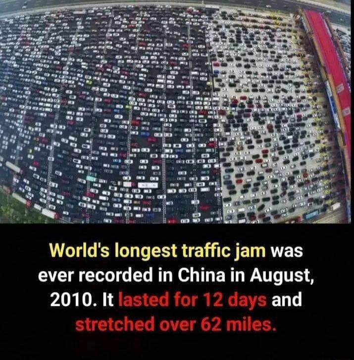 Worlds longest traffic jam was ever recorded in China in August 2010 It ELL