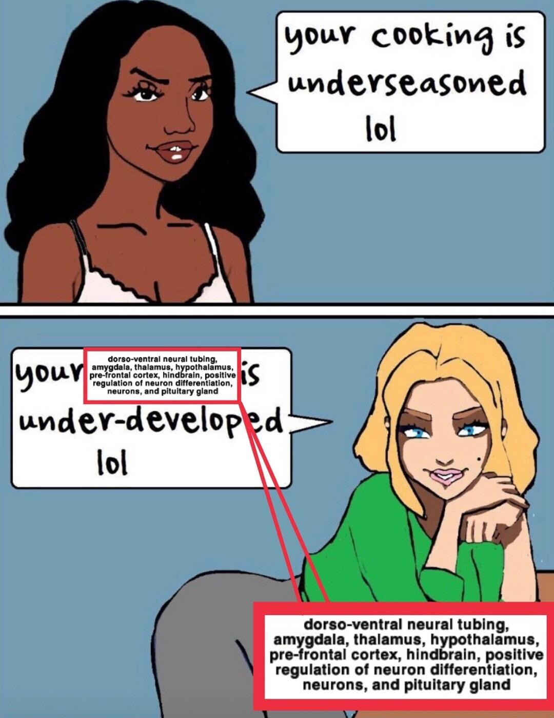 youy cooking is undevseasoned lol