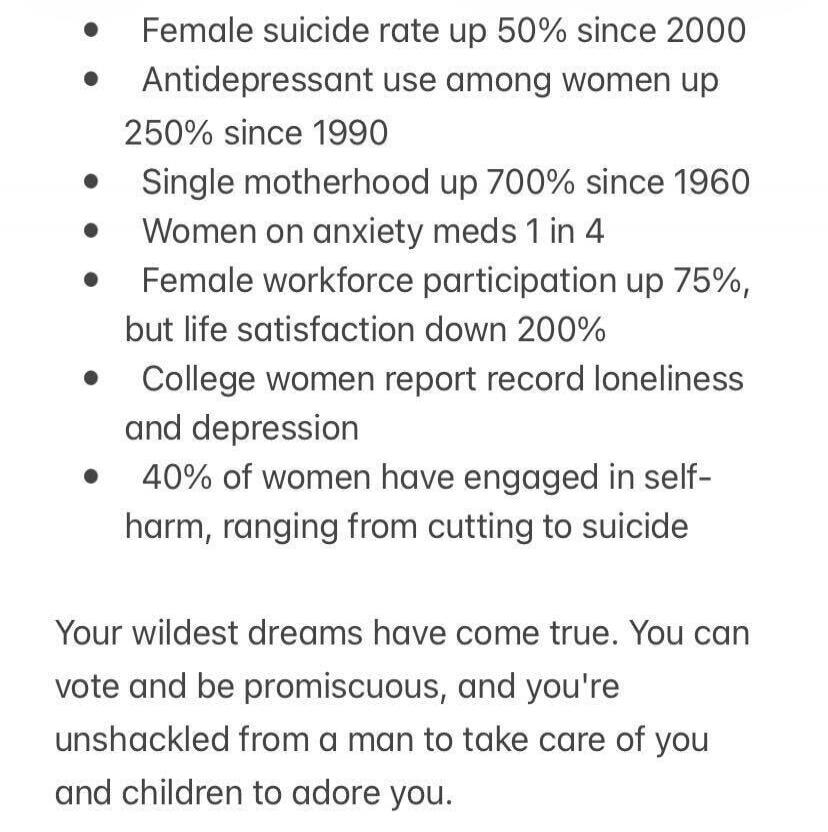 Female suicide rate up 50% since 2000. Antidepressant use among women up 250% since 1990. Single motherhood up 700% since 1960. Women on anxiety meds 1 in 4. Female workforce participation up 75%, but life satisfaction down 200%. College women report record loneliness and depression. 40% of women have engaged in self-harm, ranging from cutting to s