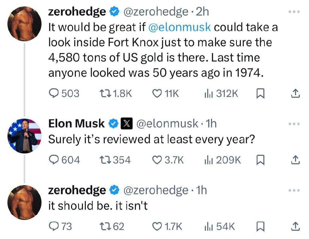 zerohedge zerohedge 2h It would be great if elonmusk could take a look inside Fort Knox just to make sure the 4580 tons of US gold is there Last time anyone looked was 50 years ago in 1974 0503 Q8K OMK 3K A Elon Musk B elonmusk 1h Surely its reviewed at least every year Q604 11354 Q37K 209K zerohedge zerohedge 1h itshould be it isnt o3 nue62 Q17K hisaK R