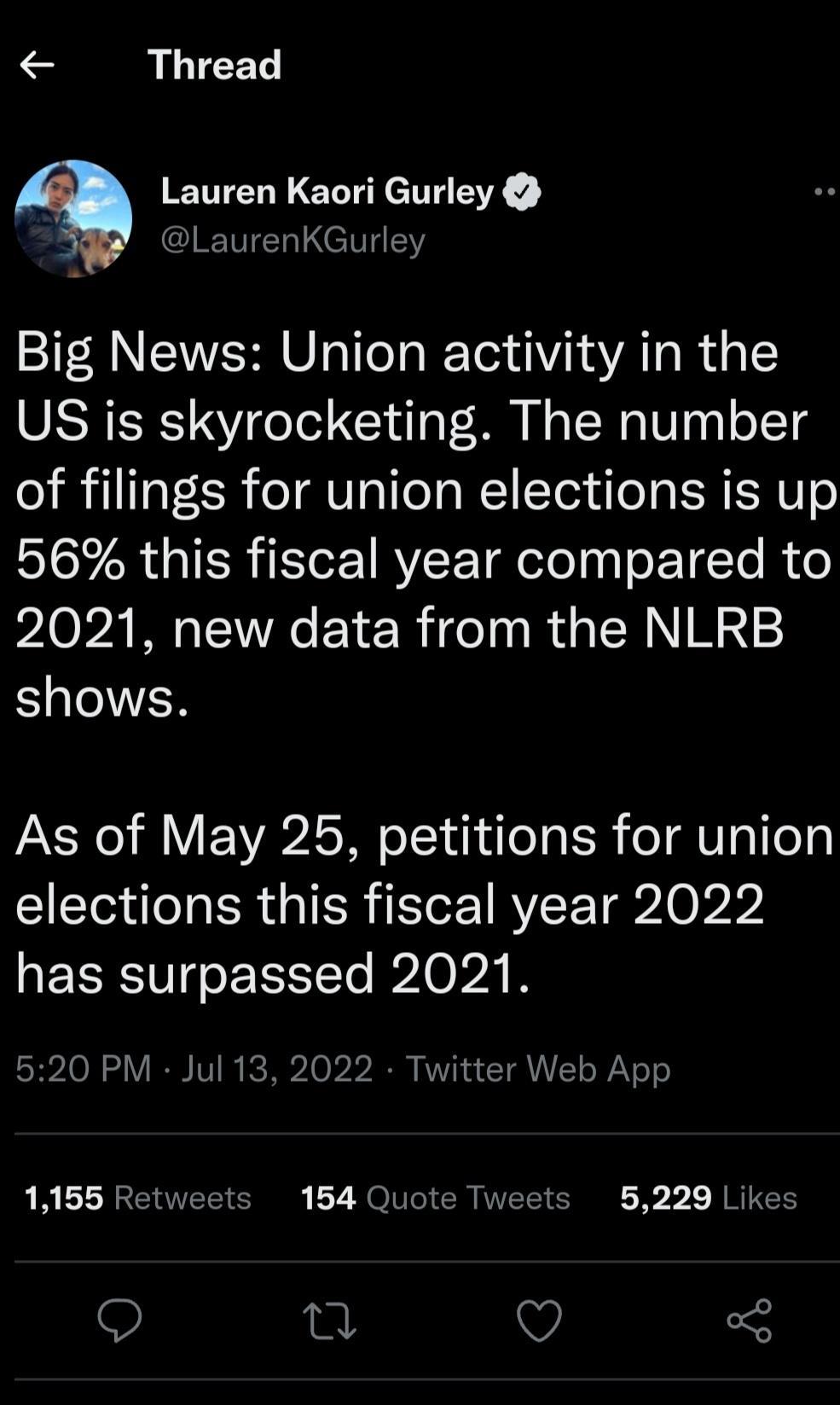 Thread Lauren Kaori Gurley 3 LaurenKGurley Big News Union activity in the US is skyrocketing The number of filings for union elections is up 56 this fiscal year compared to 2021 new data from the NLRB shows As of May 25 petitions for union elections this fiscal year 2022 EEESITo T IO A 520 PM Jul 13 2022 Twitter Web App LB LRSI G 7 TR VEEI S B 2 RRICH 9 0 v 3