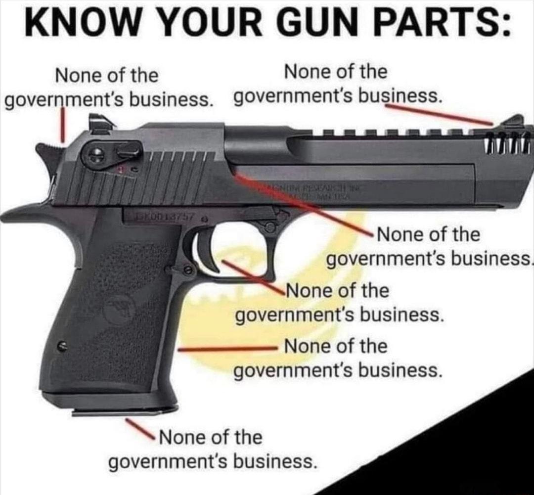 KNOW YOUR GUN PARTS None of the None of the goverrmens business governments business None of the governments business None of the governments business None of the governments business None of the governments business