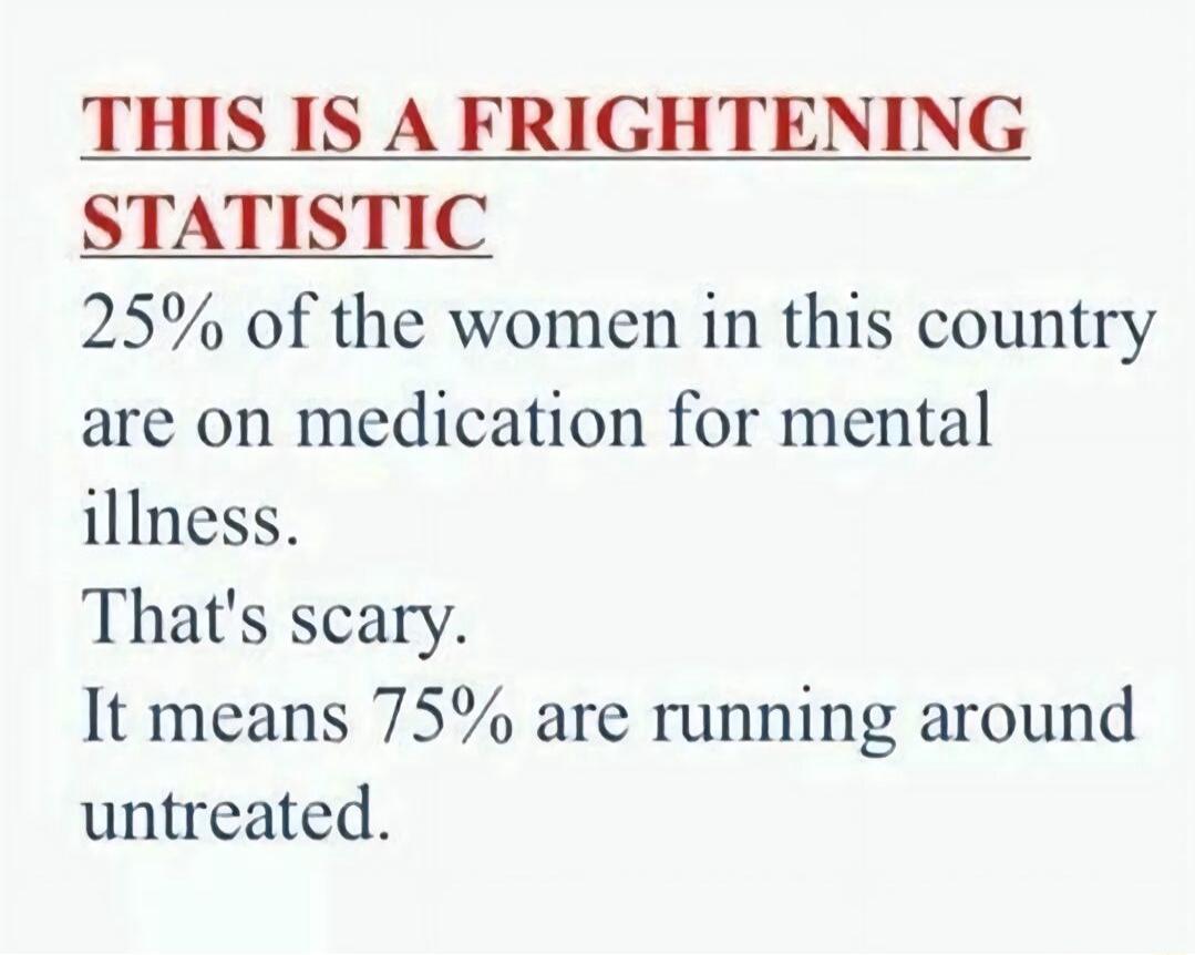 THIS IS A FRIGHTENING STATISTIC 25 of the women in this country are on medication for mental illness Thats scary It means 75 are running around untreated