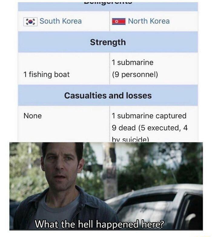 South Korea B North Korea Strength 1 submarine 1 fishing boat 9 personnel Casualties and losses None 1 submarine captured 9 dead 5 executed 4 bv suicide What the hell happenedhere