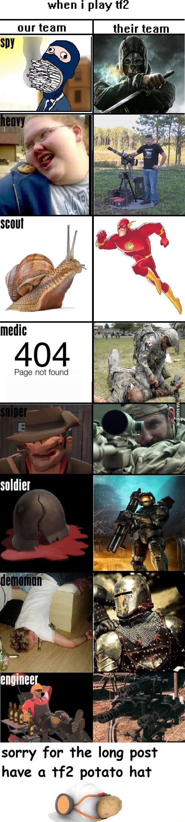 404 Page not found engineey sorry for the In post have a tf2 potato hat xT