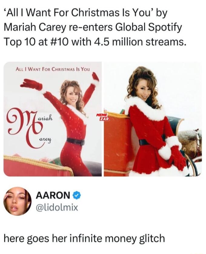 All Il Want For Christmas Is You by Mariah Carey re enters Global Spotify Top 10 at 10 with 45 million streams ALL WA For Craisis Is You AARON lidolmix here goes her infinite money glitch