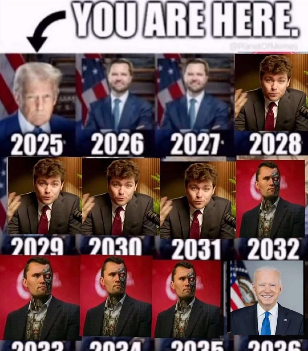 YOU ARE HERE
2025 2026 2027 2028
2029 2030 2031 2032