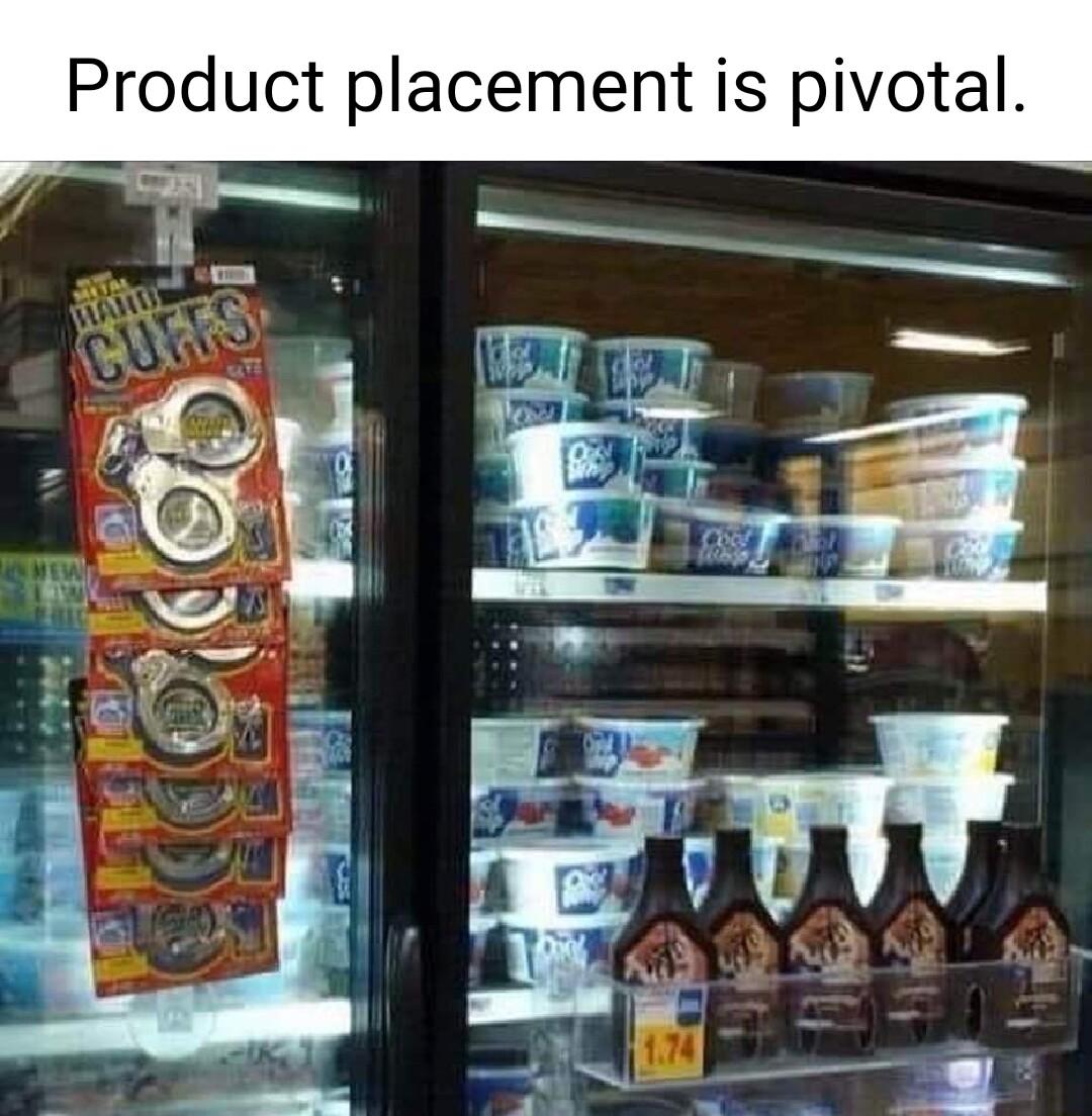 Product placement is pivotal