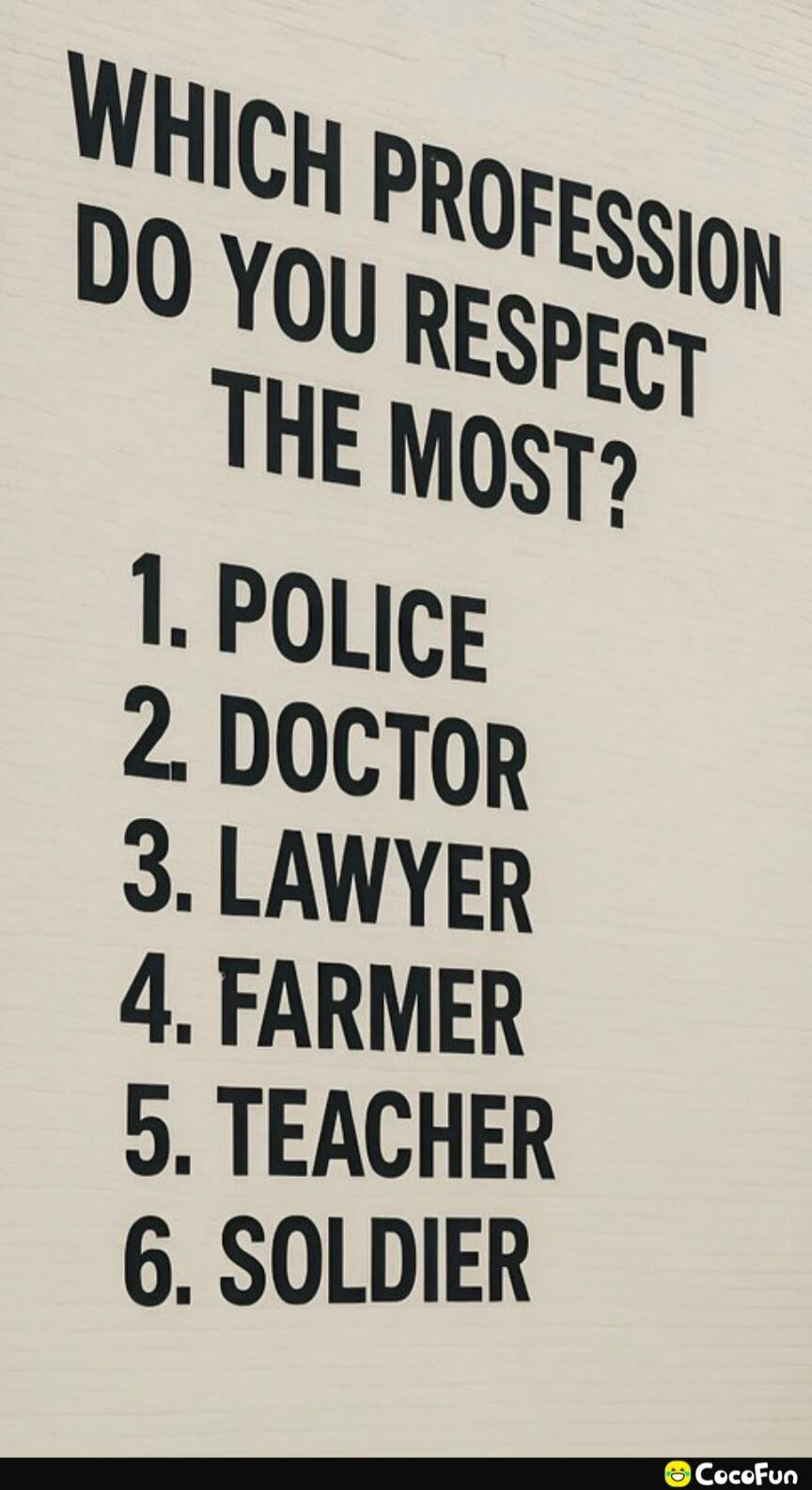 WHICH PROFESSION DO YOU RESPECT THE MOST?
1. POLICE
2. DOCTOR
3. LAWYER
4. FARMER
5. TEACHER
6. SOLDIER