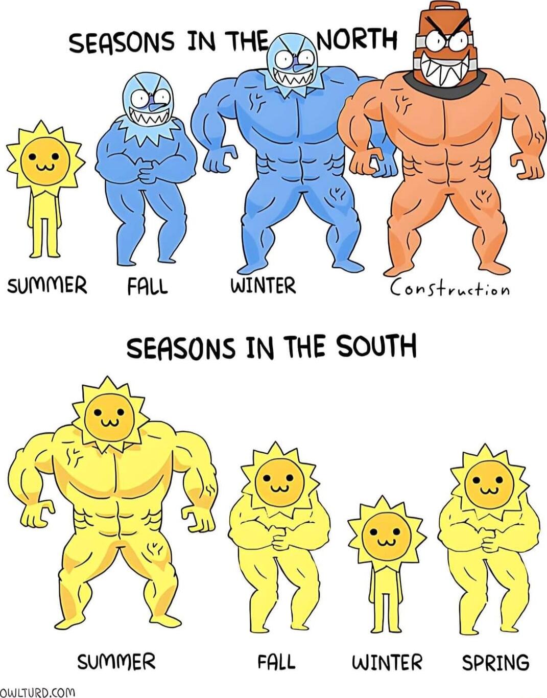 FALL WINTER Construction SEASONS IN THE SOUTH 8 aY kil Shfiae hans G