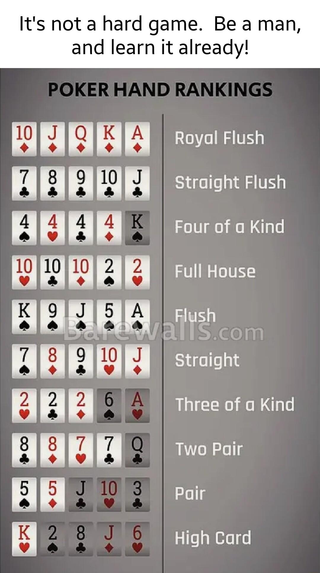 Its not a hard game Be a man and learn it already EE Royal Flush EB Straight Flush HHHH Four of a Kind EEB Full House 2313 12 TR EE Straight BB Three of a Kind E E Two Pair EE Pair E High Card