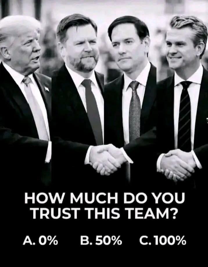 HOW MUCH DO YOU TRUST THIS TEAM? A. 0% B. 50% C. 100%