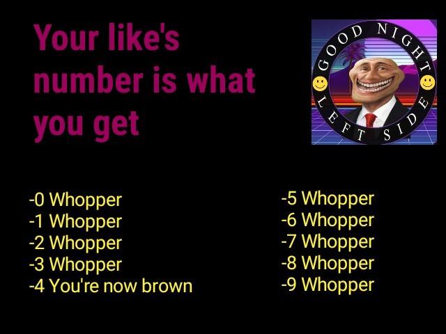 Your likes number is what you get 0 Whopper 1 Whopper 2 Whopper 3 Whopper 4 Youre now brown 5 Whopper 6 Whopper 7 Whopper 8 Whopper 9 Whopper