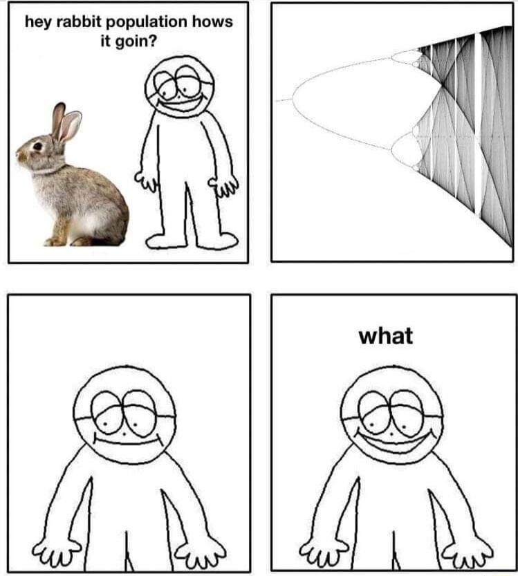 hey rabbit population hows it goin what