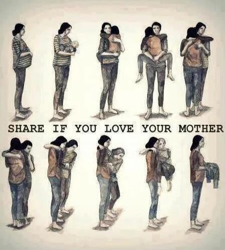 SHARE IF YOU LOVE YOUR MOTHER