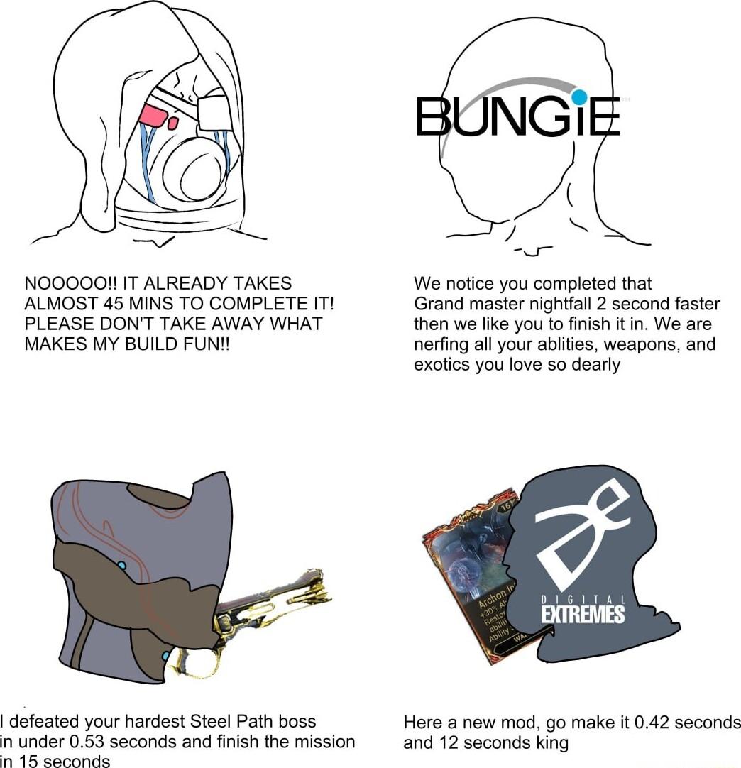 NGI 7 NOOOOOI IT ALREADY TAKES ALMOST 45 MINS TO COMPLETE ITt PLEASE DONT TAKE AWAY WHAT MAKES MY BUILD FUNI We notice you completed that Grand master nightall 2 second faster then we fike you to firish it in We are nerfing al your ablties weapons and exoics you love so dearly defoated your hardest St Path boss Here a new mod o make 0 42 seconds n under 053 seconds and finsh the mission and 12 sec