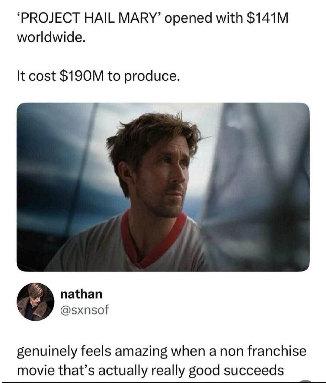 'PROJECT HAIL MARY' opened with $141M worldwide. It cost $190M to produce. nathan @sxnsof genuinely feels amazing when a non franchise movie that's actually really good succeeds